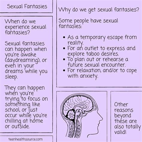 Sex Fantasy .